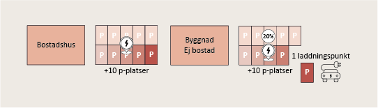 Elbilsladdare 2.png