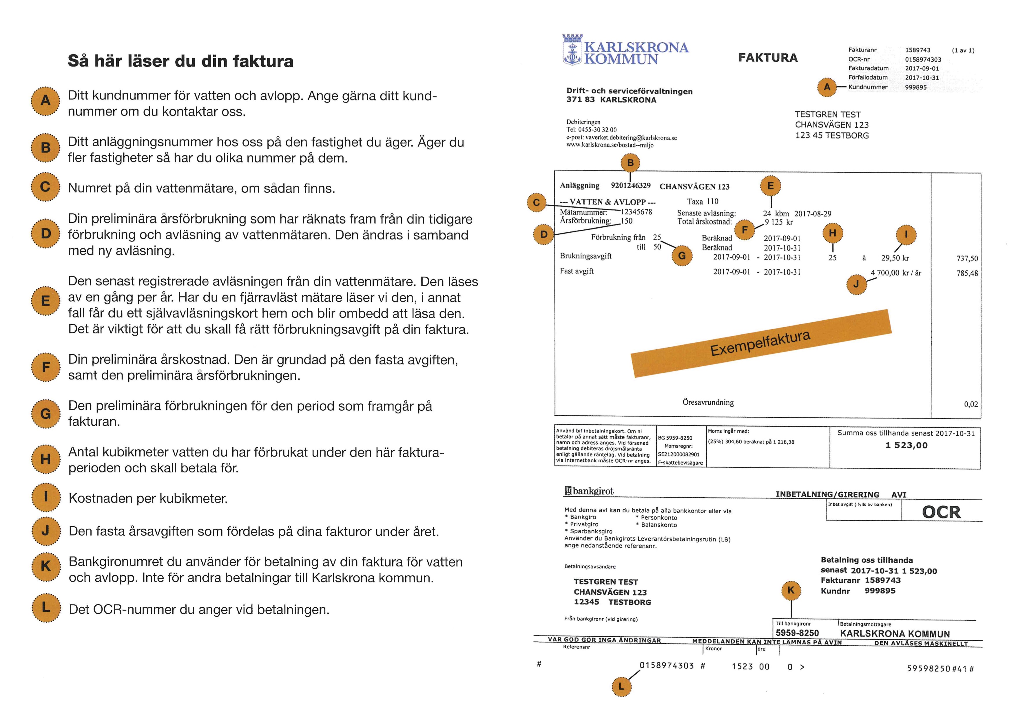 Så läser du din VA-faktura.jpg