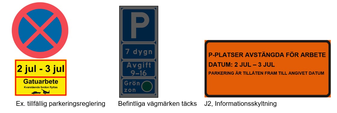 Exempel på tillfällig skyltning