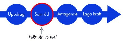 Detaljplan - Samr&aring;d2.jpg