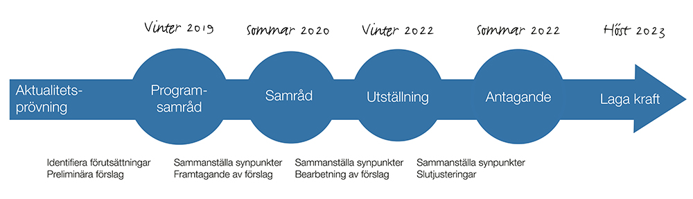 Processpillagakraft231128.jpg