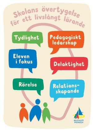 vision bastasjö friskola.jpg